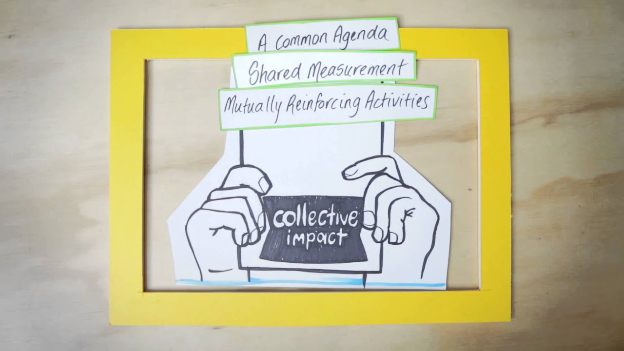gr8Start - 5 elements of collective impact