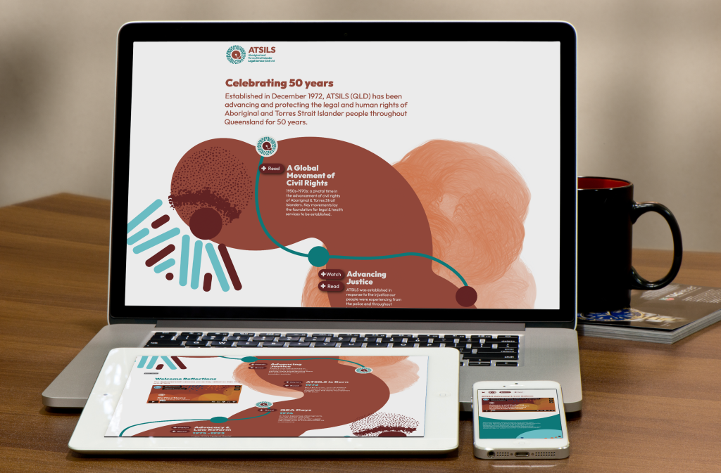 Atsils Branding, identity and communications pieces celebrating 50 years of ...