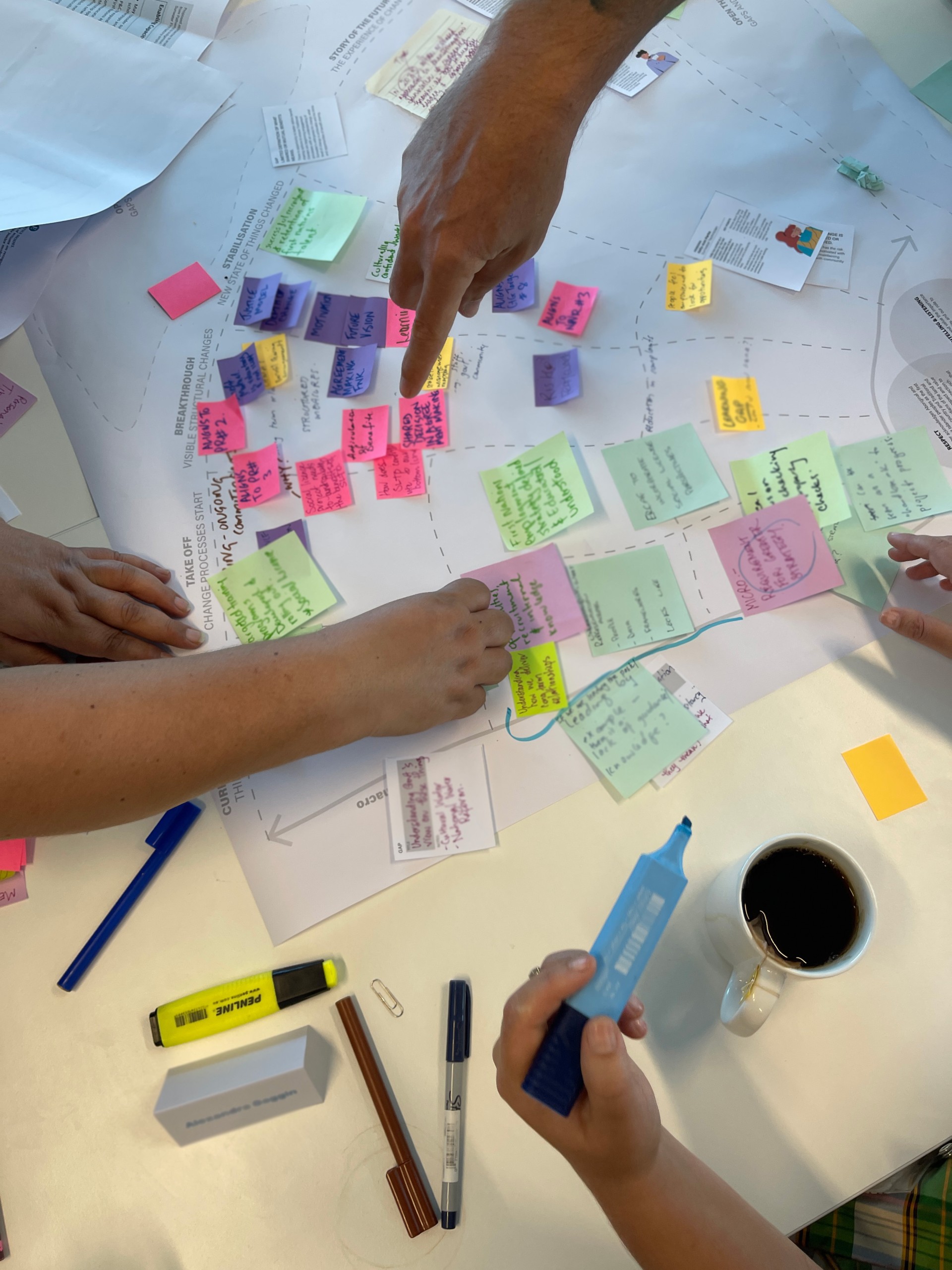 Workshop process photo